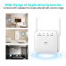 Точка доступу Fenvi FWD-R1208U Wi-Fi Repeater Booster 2.4G/5GHz