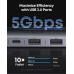 Концентратор Anker USB-C Hub 7-in-1 Black (A83D2HA1)