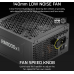 Блок живлення Corsair RM850x Shift ATX 3.1 850W (CP-9020299-EU)