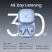 Bluetooth-гарнітура Anker SoundСore Liberty Buds Blue (D1200G31)