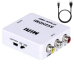 Конвертер відеосигнал ATIS AV2HDMI mini AV-HDMI