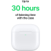 Bluetooth-гарнiтура Apple AirPods 4 (MXP63ZE/A)