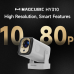 Проєктор Magcubic HY310