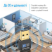 Адаптер Bluetooth 5.0 ColorWay (CW-AD-BT50)