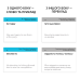 Картки для вивчення англійської мови English Student. Gerund and Infinitive vol.2