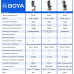 Мікрофон BOYA K5-02 RGB Black