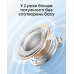 Bluetooth-гарнітура Anker SoundCore R60i NC White (D1202G21)
