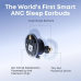 Bluetooth-гарнітура Anker SoundCore Sleep A30 Green (D1301G61)