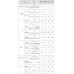Блок живлення Lian Li EDGE850, 80 Plus Gold, White, EU Cord (G9P.EG0850G.W000.EU)
