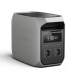 Зарядна станція EcoFlow Delta 3 Classic 1024Wh 1800W (EFDELTA3C-EU-CBox-L)