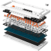Клавіатура бездротова GamePro Asgard Valhalla MK160W Pro White