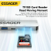 USB-хаб Essager QingHong 7 in 1 USB-C Hub (EHB07-QH0G-Z)