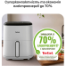 Мультипіч Tefal Easy Fry Pop EY245GE0