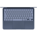 Ноутбук Apple MacBook Neo 13