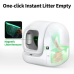 Смарт-лоток Petkit Pura Max 2 Self-Cleaning Cat Litter Box (Basic) P9902