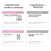 Картки для вивчення англійської мови English Student. Collocations B1