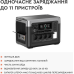 Зарядна станція Oukitel P1500E Plus, 1800W, 1536Wh, LiFePO4