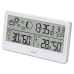Метеостанція Sencor SWS 3600