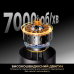 Тример Dreame T3 (AG01B)