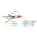 Патч-корд S/FTP Cablexpert (PP6A-LSZHCU-0.5M) литий, 50u 