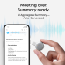 Диктофон Anker SoundCore Work White (D3200G21)