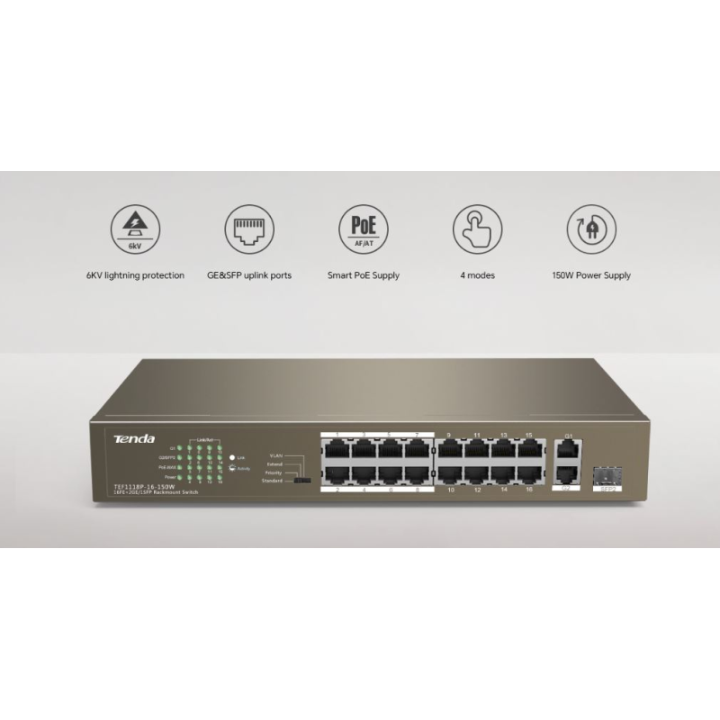 Комутатор Tenda TEF1118P-16-150W