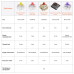 Клавіатура бездротова Keychron K10 Max Keychron Super Banana Switch Black RGB (K10M-H4-UA)