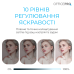 Лампа на монітор OfficePro SL380B