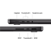 Ноутбук Apple MacBook Pro 14