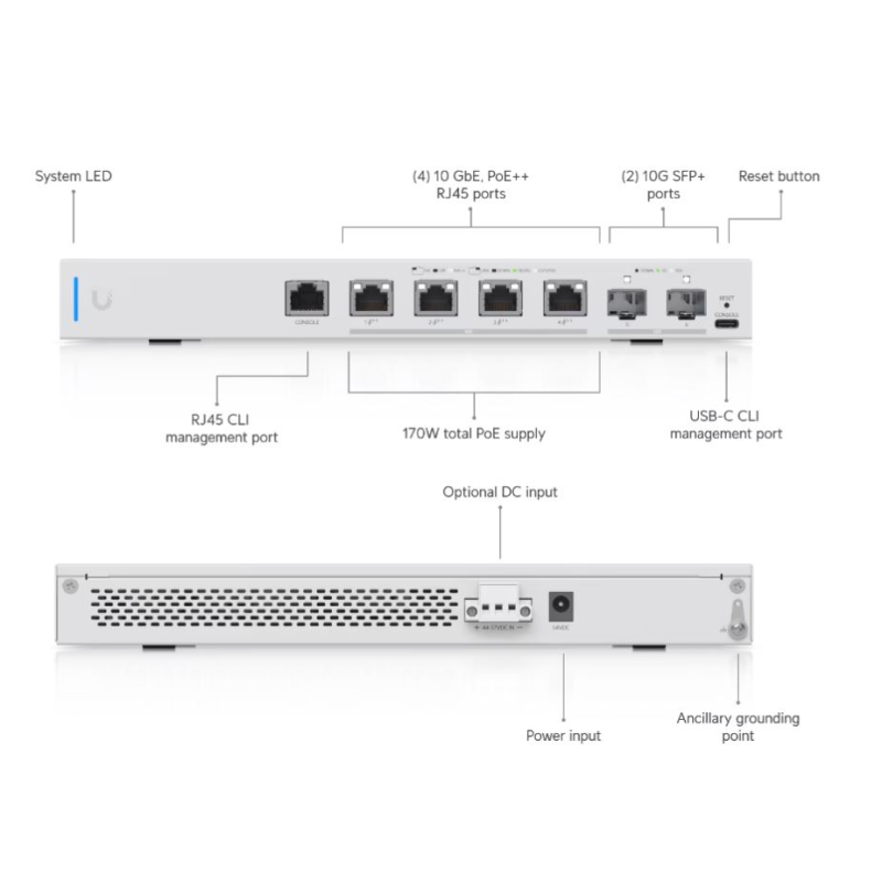 Комутатор Ubiquiti UniFi Switch US-XG-6POE 